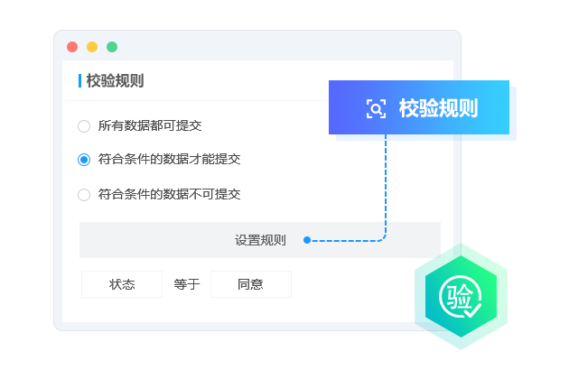 流程節點檢驗